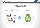 제일모직 빈폴아웃도어 독일 아웃도어 시장진출 마케팅전략 분석 12페이지