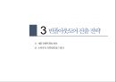 제일모직 빈폴아웃도어 독일 아웃도어 시장진출 마케팅전략 분석 15페이지