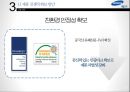 제일모직 빈폴아웃도어 독일 아웃도어 시장진출 마케팅전략 분석 16페이지
