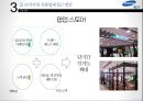 제일모직 빈폴아웃도어 독일 아웃도어 시장진출 마케팅전략 분석 19페이지