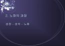 노화와 운동처방 ppt 3페이지