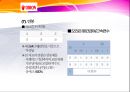 오리온 기업 경영 마케팅분석 19페이지