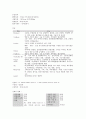 정형외과 케이스스터디-Lt. distal radius open fx. c ulna styloid process open fx. 6페이지