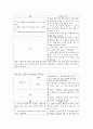 정형외과 케이스스터디-Lt. distal radius open fx. c ulna styloid process open fx. 9페이지