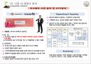 아모레퍼시픽 오가든 제품 마케팅 프로모션 전략 제안 4페이지