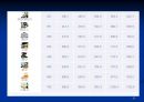 연령별(체형별) 비만에 대해서 ppt 36페이지