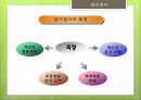  심리검사란 10페이지