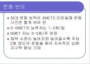 심폐지구력 향상을 위한  운동처방 12페이지