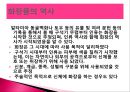화장품학 ppt 2페이지