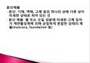 화장품학 ppt 20페이지