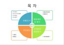 환경영양 평가 4페이지