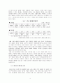 드라마 PPL,  경제현황과 개선방법연구 -경제적 가치중심 10페이지