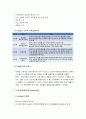 [인간행동과사회환경]인지발달이론과 도덕성발달이론 - 피아제의 인지발달이론과 콜버그의 도덕성발달이론 및 길리건의 도덕성발달이론에 대한 이해와 정리  4페이지