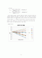 strain gauge실험 15페이지