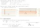 토질역학 4장 3페이지