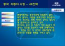 [현대자동차] 글로벌 기업경영 마케팅 분석 HYUNDAI MOTORS 15페이지