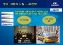 [현대자동차] 글로벌 기업경영 마케팅 분석 HYUNDAI MOTORS 16페이지