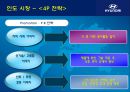 [현대자동차] 글로벌 기업경영 마케팅 분석 HYUNDAI MOTORS 23페이지