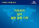 [현대자동차] 글로벌 기업경영 마케팅 분석 HYUNDAI MOTORS 32페이지
