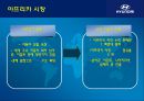 [현대자동차] 글로벌 기업경영 마케팅 분석 HYUNDAI MOTORS 33페이지