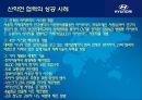 [현대자동차] 글로벌 기업경영 마케팅 분석 HYUNDAI MOTORS 60페이지