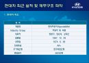 [현대자동차] 글로벌 기업경영 마케팅 분석 HYUNDAI MOTORS 62페이지