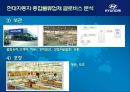 [현대자동차] 글로벌 기업경영 마케팅 분석 HYUNDAI MOTORS 89페이지