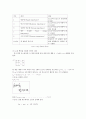  게임콘텐츠 구성요소 도출 및 가중치 결정방법 4페이지