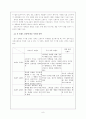  브랜드의 이해와 상황분석에 따른 브랜딩 관리 전략 연구 8페이지