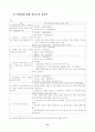  우리나라 역량중심의 인적자원 경영 연구 분석 14페이지