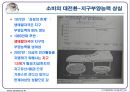  기후에너지문제와 우리의 실천-강의자료 ppt 20페이지