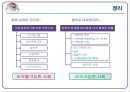 기후에너지문제와 우리의 실천-강의자료 ppt 45페이지