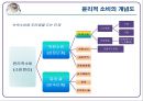  기후에너지문제와 우리의 실천-강의자료 ppt 47페이지