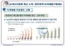  기후에너지문제와 우리의 실천-강의자료 ppt 48페이지