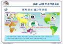  기후에너지문제와 우리의 실천-강의자료 ppt 58페이지