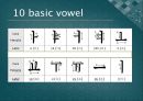 초급한국어(Korean)in english.ppt 11페이지