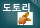 초급한국어(Korean)in english.ppt 23페이지