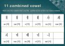 초급한국어(Korean)in english.ppt 36페이지