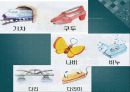 초급한국어(Korean)in english.ppt 54페이지