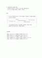 [인간행동과 사회환경] 걸음마기 - 걸음마기의 특징, 신체적 발달, 인지발달, 사회정서발달에 대한 이해와 정리  6페이지