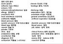 시험대비 의학용어, 단어 요약 & 정리 (소화기계, 호흡기계, 심혈관계, 신경계, 골격계, 비뇨생식기계, 감각기관).pptx 29페이지