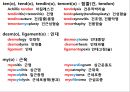 시험대비 의학용어, 단어 요약 & 정리 (소화기계, 호흡기계, 심혈관계, 신경계, 골격계, 비뇨생식기계, 감각기관).pptx 41페이지