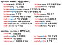 시험대비 의학용어, 단어 요약 & 정리 (소화기계, 호흡기계, 심혈관계, 신경계, 골격계, 비뇨생식기계, 감각기관).pptx 47페이지
