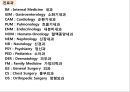 시험대비 의학용어, 단어 요약 & 정리 (소화기계, 호흡기계, 심혈관계, 신경계, 골격계, 비뇨생식기계, 감각기관).pptx 56페이지