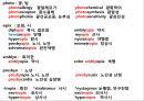 시험대비 의학용어, 단어 요약 & 정리 (소화기계, 호흡기계, 심혈관계, 신경계, 골격계, 비뇨생식기계, 감각기관).pptx 65페이지