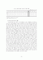  청소년의 상업적 성착취문제(청소년 성매매에 대한 사회복지적 대안) 보고서 22페이지