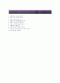 [장금상선자기소개서] 장금상선(SINIKOR)자기소개서,장금상선(영업)자소서,장금상선합격자기소개서,장금상선합격자소서,장금상선채용자기소개서자소서,장금상선면접기출문제 4페이지