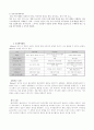 행정조직론 요점정리 2 (기말고사대비) 11페이지