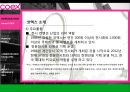 코엑스 ABOUT COEX.pptx 5페이지