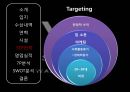 w워커힐 서울 (W Seoul Walkrerhill).pptx 35페이지